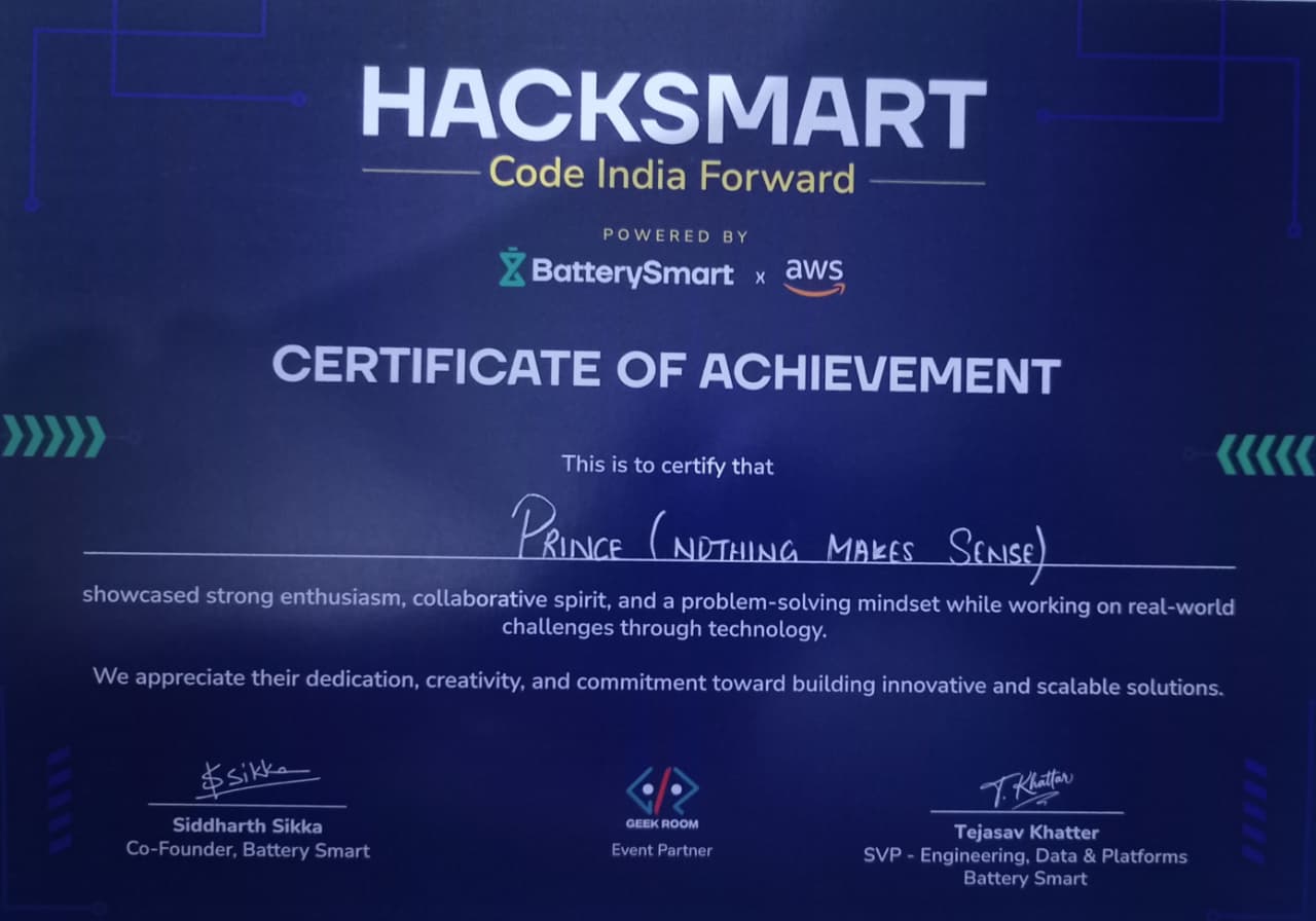Hacksmart Finalist Certificate
